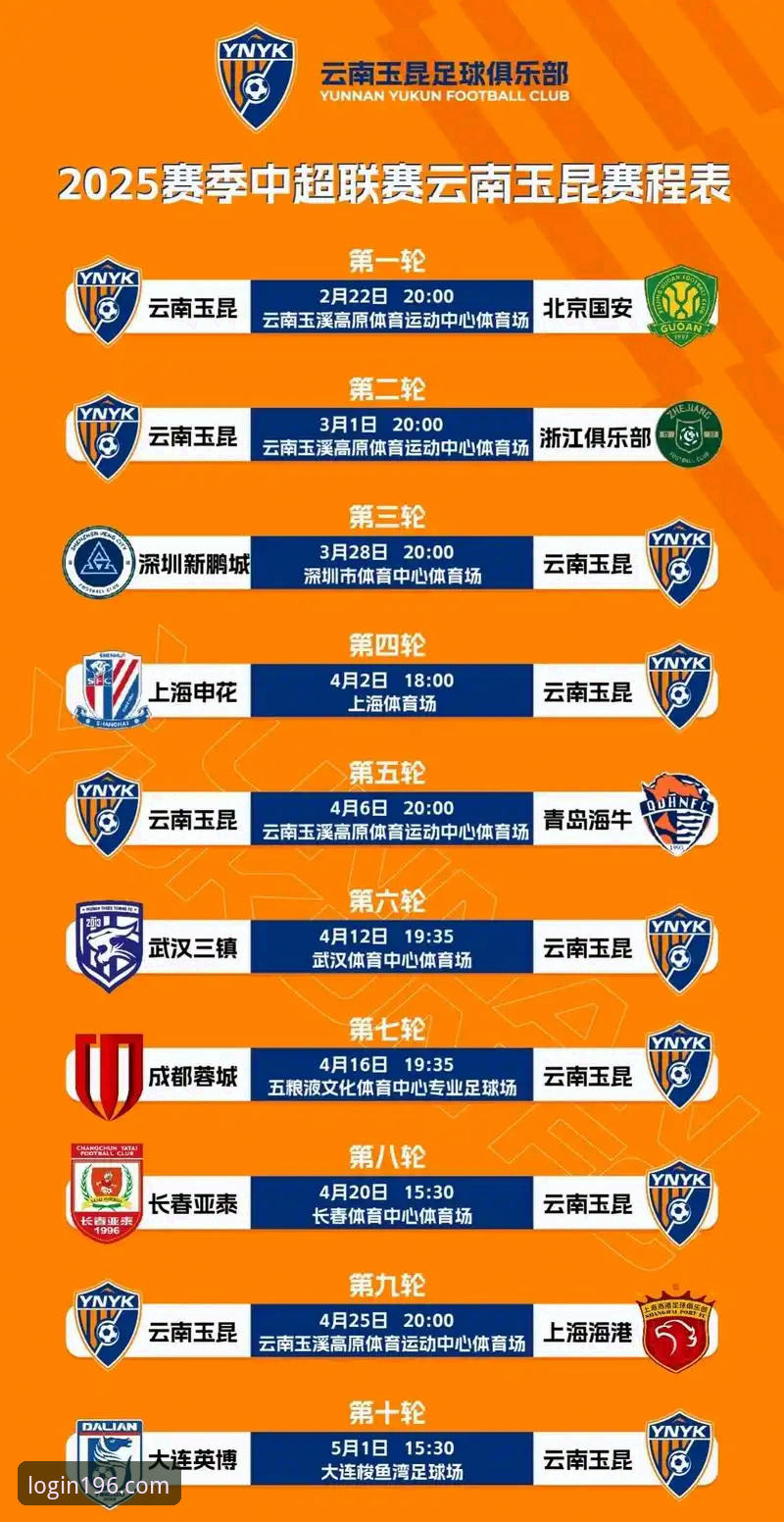从玉昆3-3国安大战看体育线上服务完整指南