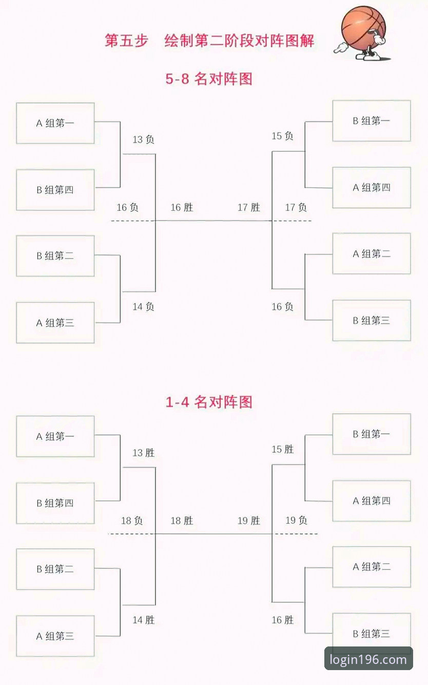 196体育平台观赛指南：浙江加时绝杀宁波晋级八强赛事解析教程